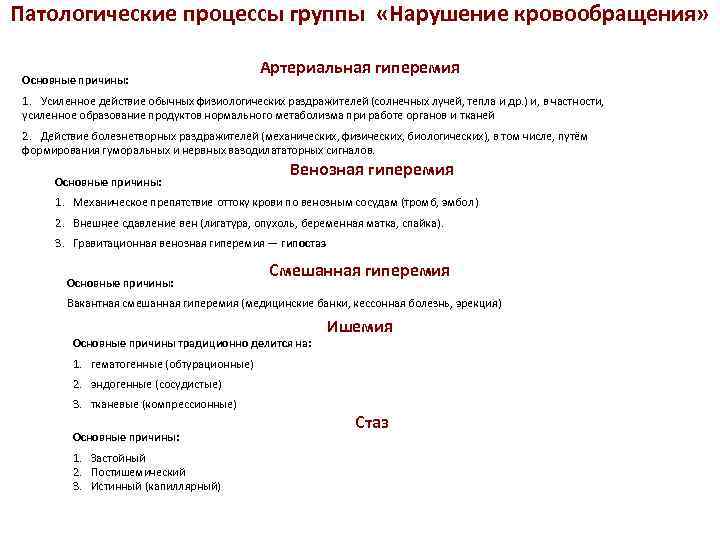 Патологические процессы группы «Нарушение кровообращения» Основные причины: Артериальная гиперемия 1. Усиленное действие обычных физиологических