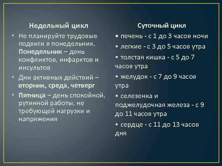 Недельный цикл • Не планируйте трудовые подвиги в понедельник. Понедельник – день конфликтов, инфарктов