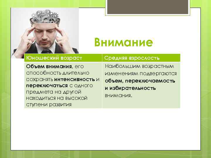 Характеристика юноши. Внимание в юношеском возрасте. Особенности внимания в юношеском возрасте. Восприятие в юношеском возрасте. Ощущение в юношеском возрасте.