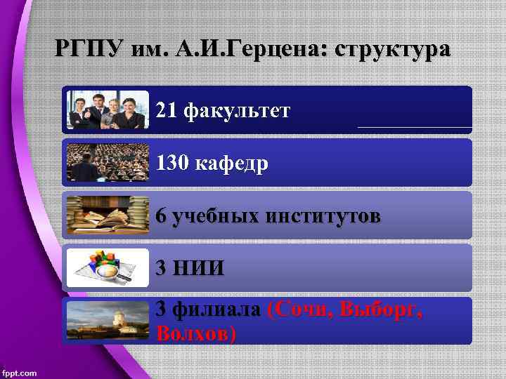 РГПУ им. А. И. Герцена: структура 21 факультет 130 кафедр 6 учебных институтов 3