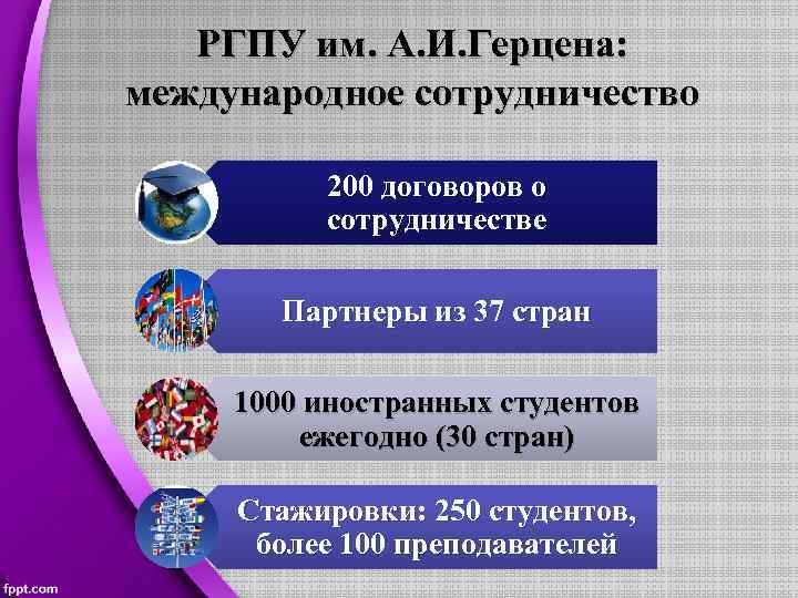 РГПУ им. А. И. Герцена: международное сотрудничество 200 договоров о сотрудничестве Партнеры из 37