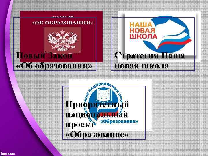 Новый Закон «Об образовании» Стратегия Наша новая школа Приоритетный национальный проект «Образование» 