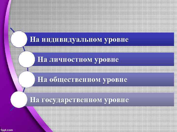 На индивидуальном уровне На личностном уровне На общественном уровне На государственном уровне 