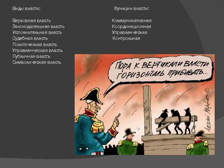 Виды власти: Верховная власть Законодательная власть Исполнительная власть Судебная власть Политическая власть Управленческая власть