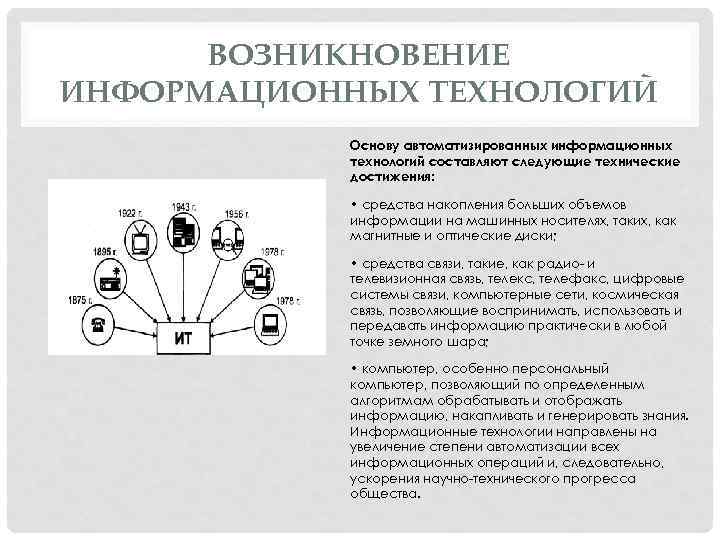 ВОЗНИКНОВЕНИЕ ИНФОРМАЦИОННЫХ ТЕХНОЛОГИЙ Основу автоматизированных информационных технологий составляют следующие технические достижения: • средства накопления