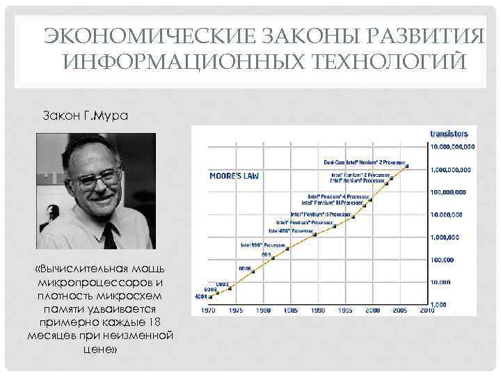 ЭКОНОМИЧЕСКИЕ ЗАКОНЫ РАЗВИТИЯ ИНФОРМАЦИОННЫХ ТЕХНОЛОГИЙ Закон Г. Мура «Вычислительная мощь микропроцессоров и плотность микросхем