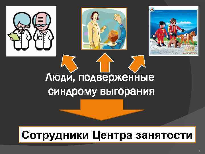 Люди, подверженные синдрому выгорания Сотрудники Центра занятости 5 