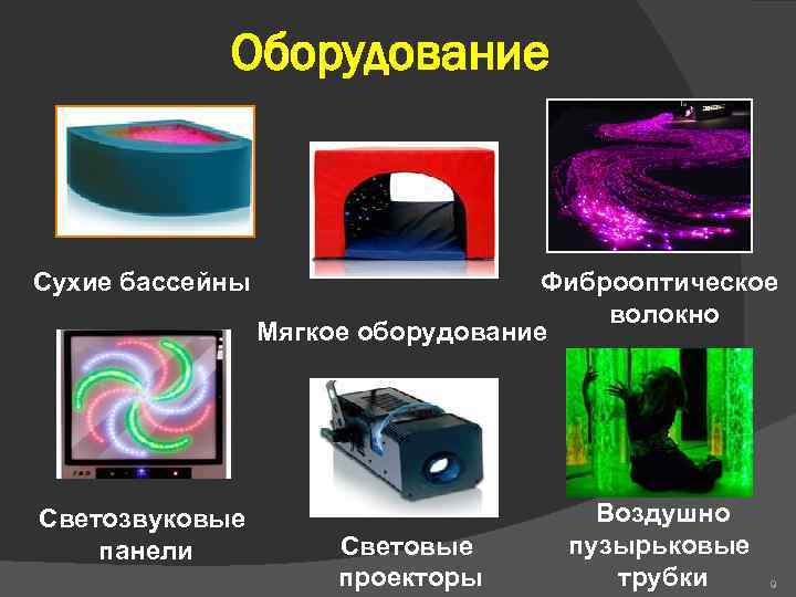 Оборудование Сухие бассейны Светозвуковые панели Фиброоптическое волокно Мягкое оборудование Световые проекторы Воздушно пузырьковые трубки