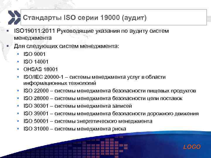 Add your company slogan Стандарты ISO серии 19000 (аудит) § ISO 19011: 2011 Руководящие