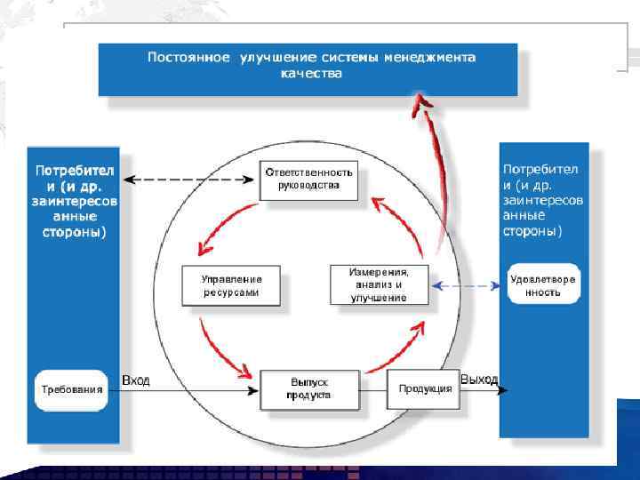 Add your company slogan LOGO 