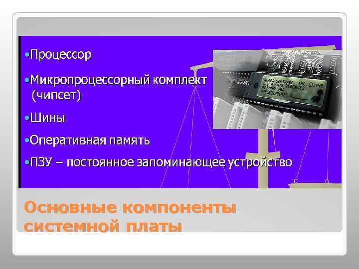 Основные компоненты системной платы 