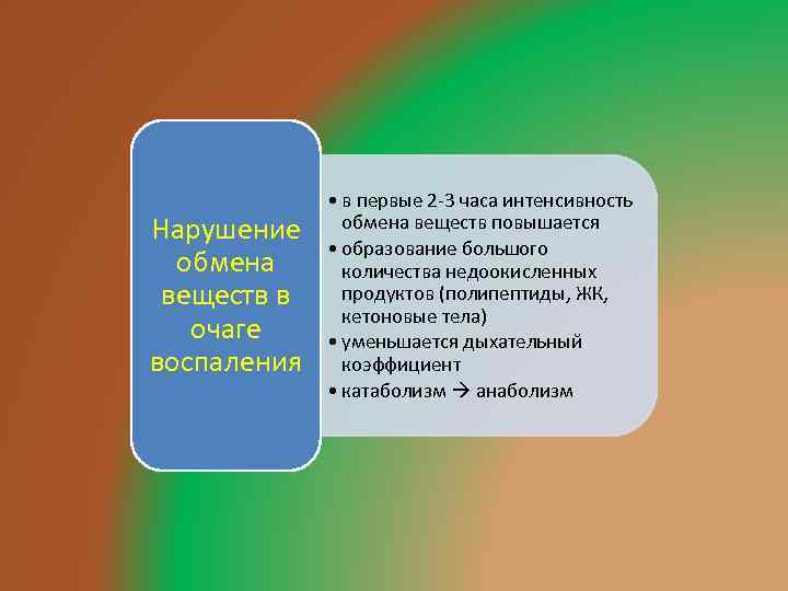 Нарушение обмена веществ в очаге воспаления • в первые 2 -3 часа интенсивность обмена