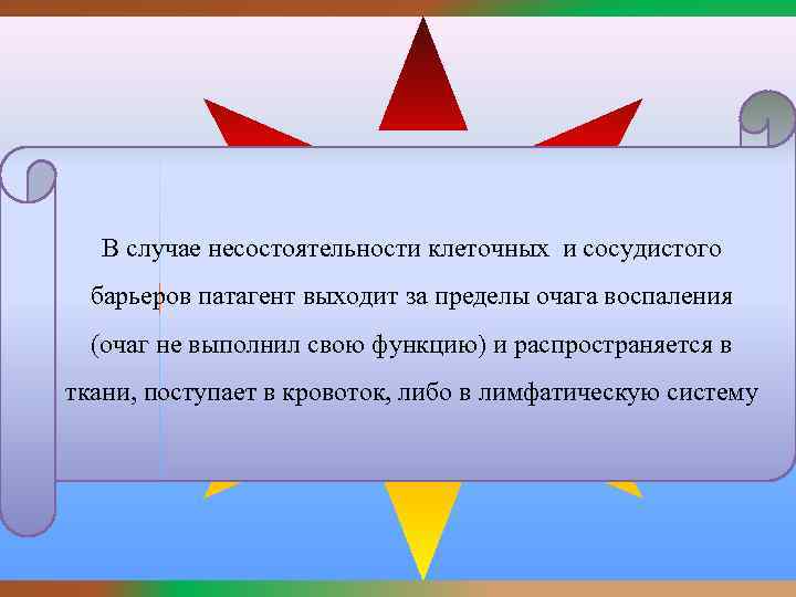 В случае несостоятельности клеточных и сосудистого барьеров патагент выходит за пределы очага воспаления (очаг