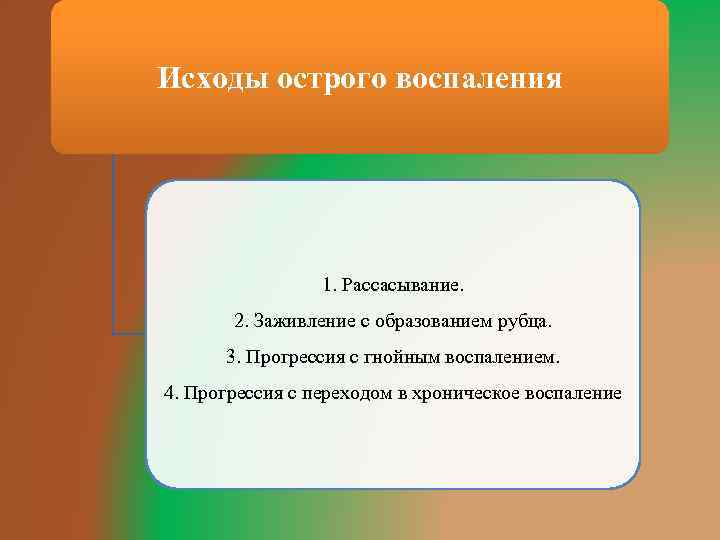 Исходы острого воспаления 1. Рассасывание. 2. Заживление с образованием рубца. 3. Прогрессия с гнойным