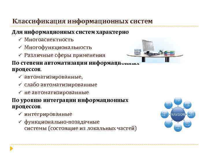 Классификация информационных систем Для информационных систем характерно ü Многоаспектность ü Многофункциональность ü Различные сферы