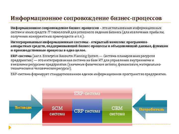 Обеспечение сопровождения