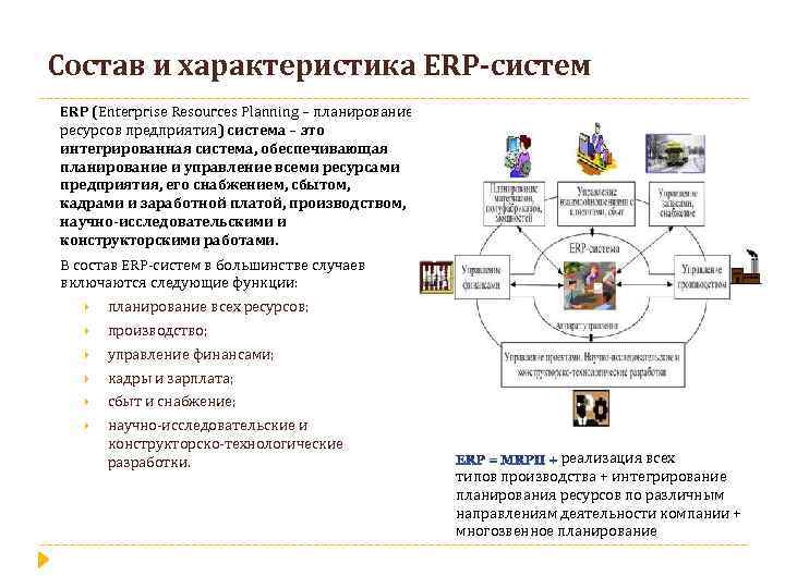 Планирование ресурсов предприятия