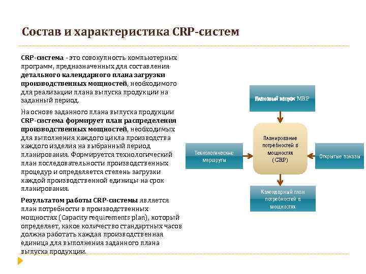 Состав и характеристика CRP-система - это совокупность компьютерных программ, предназначенных для составления детального календарного