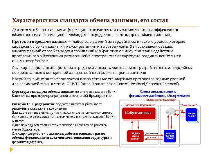 Система обмена информацией