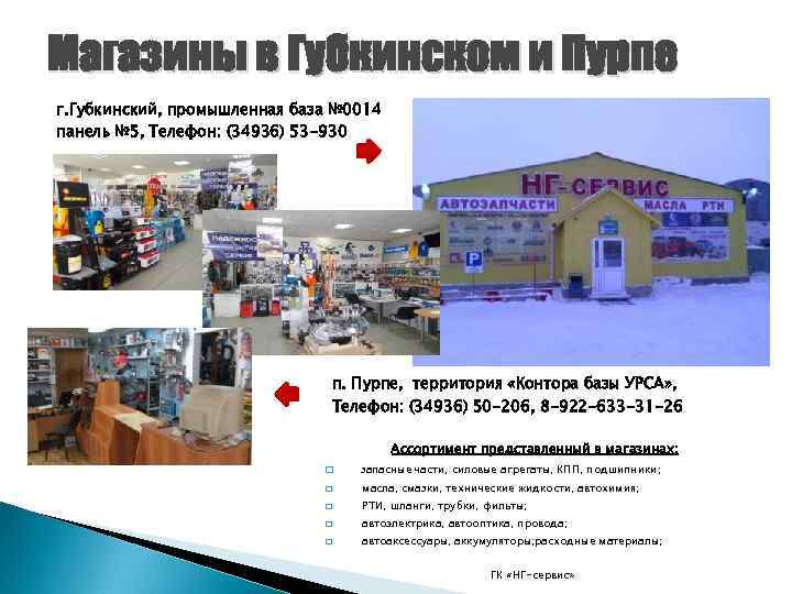 Магазины в Губкинском и Пурпе г. Губкинский, промышленная база № 0014 панель № 5,