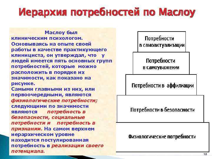 Потребность человека в аффилиации и любви. Потребность в аффилиации по Маслоу. Потребность в аффилиации это в психологии. Потребность во власти в аффилиации.