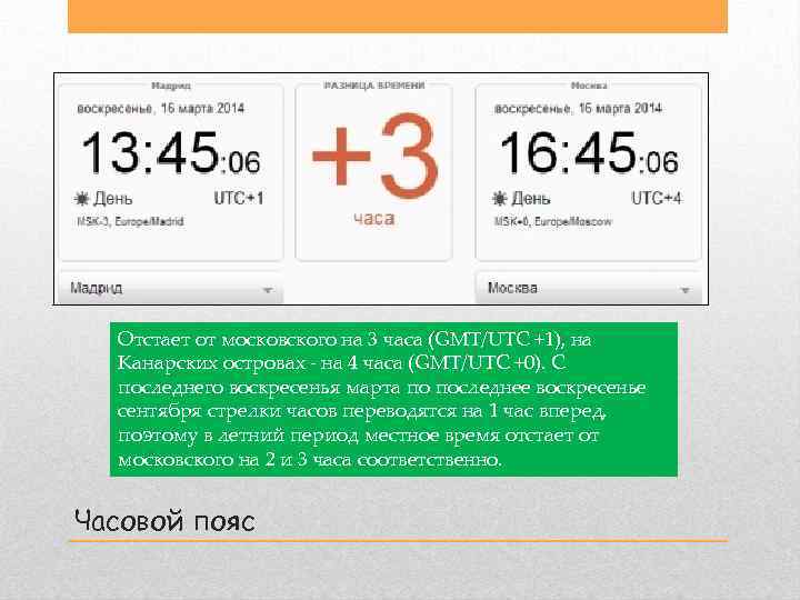 Отстает от московского на 3 часа (GMT/UTC +1), на Канарских островах на 4 часа