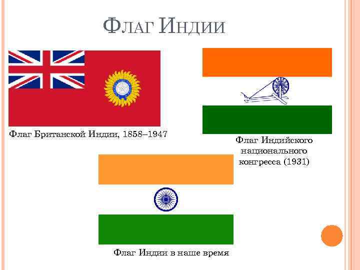 ФЛАГ ИНДИИ Флаг Британской Индии, 1858– 1947 Флаг Индии в наше время Флаг Индийского