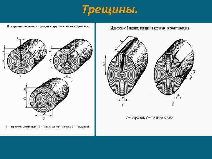 Трещины. 