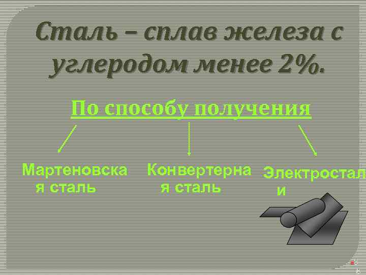 Сталь – сплав железа с углеродом менее 2%. По способу получения Мартеновска я сталь