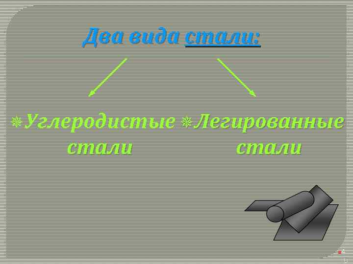 Два вида стали: ¯Углеродистые ¯Легированные стали n 4 5 