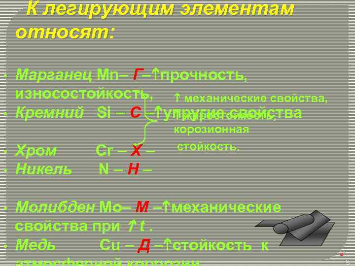 К легирующим элементам относят: относят • • • Марганец Mn– Г–hпрочность, износостойкость, h механические