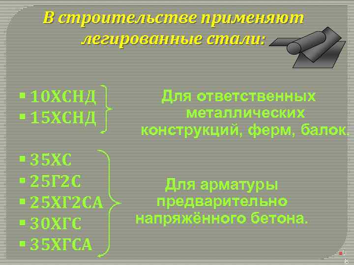 В строительстве применяют легированные стали: § 10 ХСНД § 15 ХСНД § 35 ХС