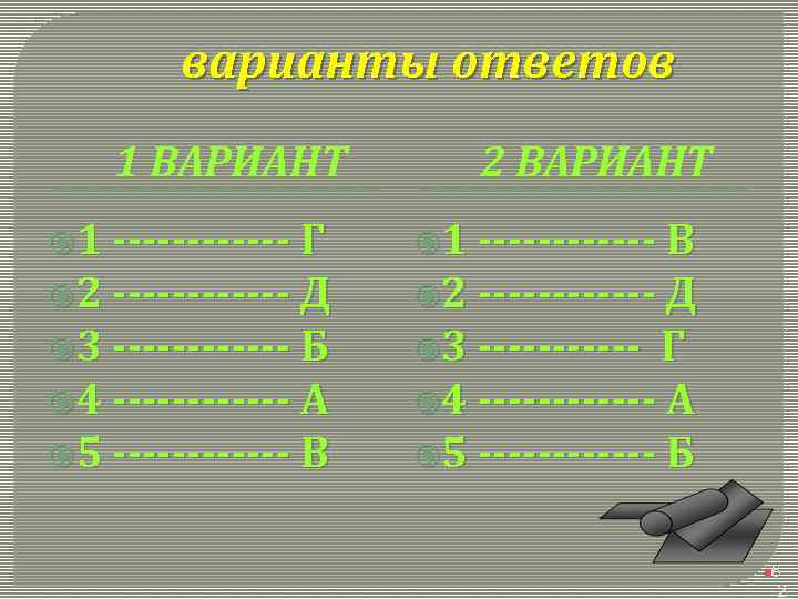 варианты ответов 1 ВАРИАНТ 2 ВАРИАНТ 1 ------ Г 1 ------ В 3 ------