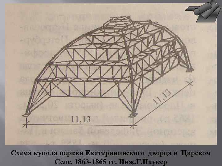 Схема купола церкви Екатерининского дворца в Царском Селе. 1863 -1865 гг. Инж. Г. Паукер