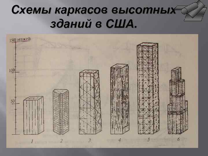 Схемы каркасов высотных зданий в США. 