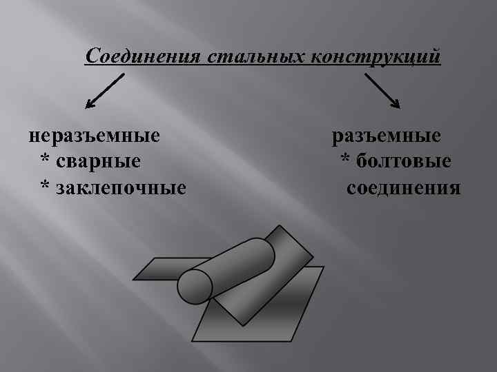 Соединения стальных конструкций неразъемные * сварные * заклепочные разъемные * болтовые соединения 