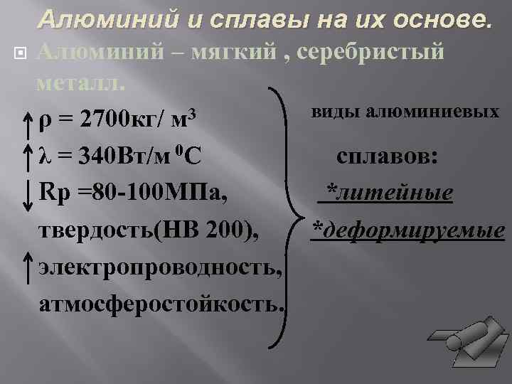  Алюминий и сплавы на их основе. Алюминий – мягкий , серебристый металл. виды