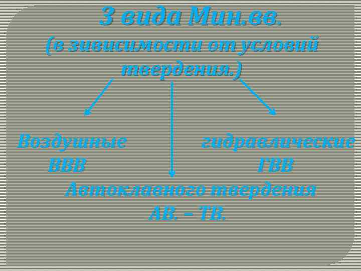 3 вида Мин. вв. (в зивисимости от условий твердения. ) Воздушные гидравлические ВВВ ГВВ