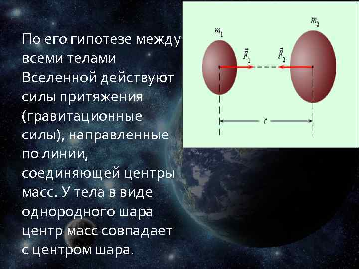 По его гипотезе между всеми телами Вселенной действуют силы притяжения (гравитационные силы), направленные по