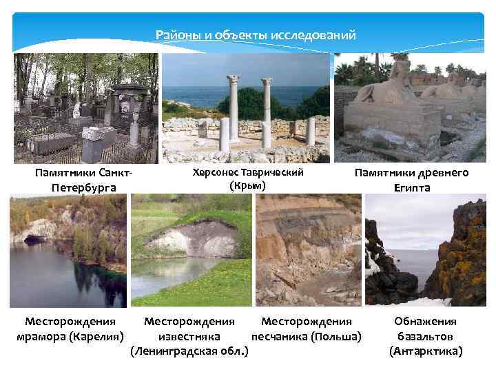 Районы и объекты исследований Памятники Санкт. Петербурга Месторождения мрамора (Карелия) Херсонес Таврический (Крым) Памятники