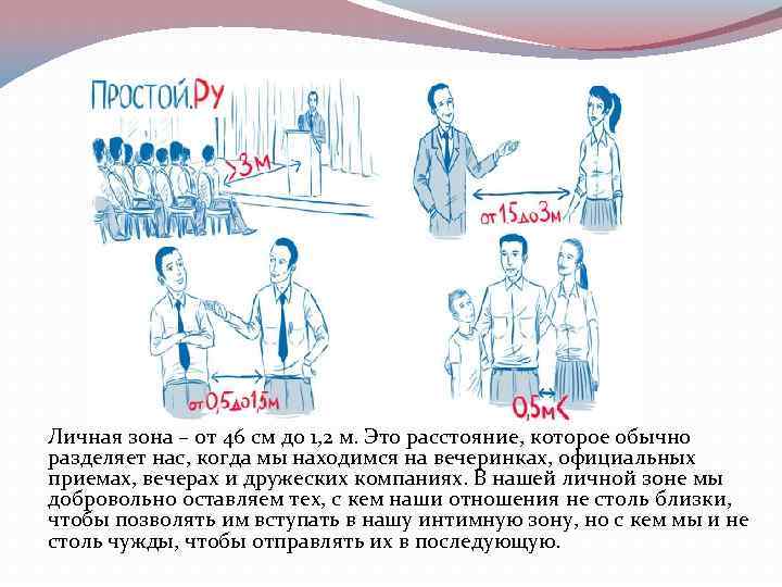 Личная зона – от 46 см до 1, 2 м. Это расстояние, которое обычно