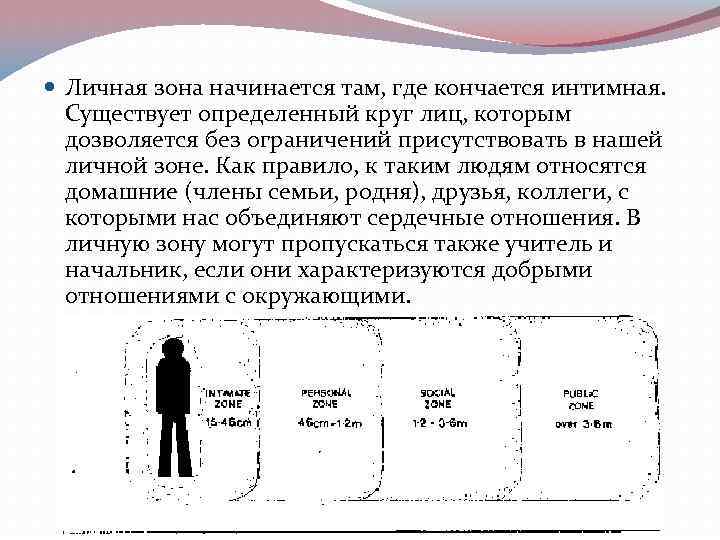  Личная зона начинается там, где кончается интимная. Существует определенный круг лиц, которым дозволяется