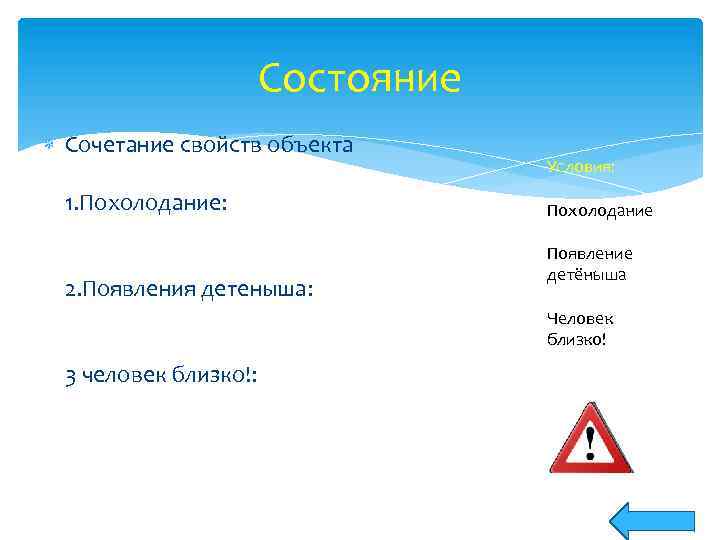Состояние Сочетание свойств объекта 1. Похолодание: 2. Появления детеныша: Условия: Похолодание Появление детёныша Человек