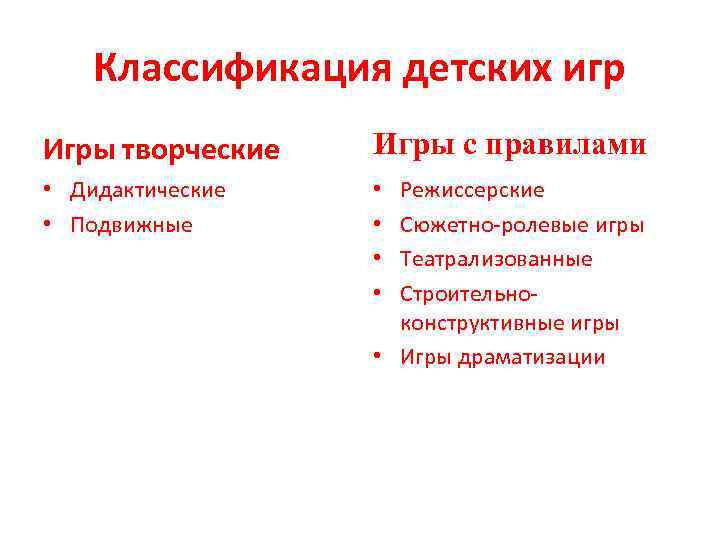 Классификация детских игр Игры творческие Игры с правилами • Дидактические • Подвижные • •