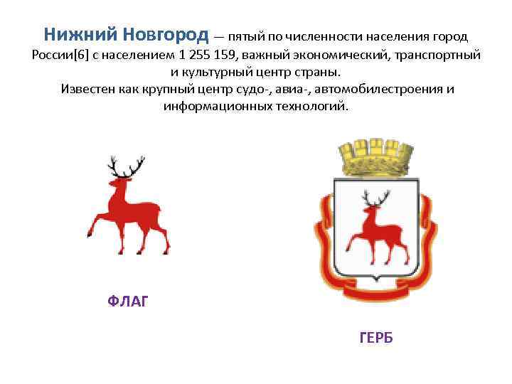 Нижний Новгород — пятый по численности населения город России[6] с населением 1 255 159,