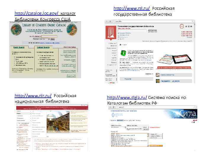 http: //catalog. loc. gov/ каталог Библиотеки Конгресса США http: //www. nlr. ru/ Российская национальная