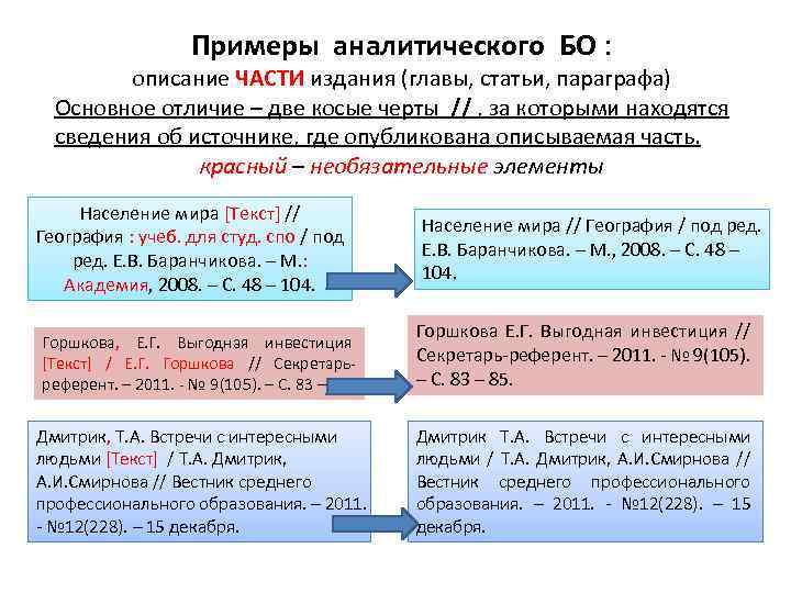 Описание бо