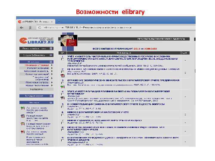 Возможности elibrary 