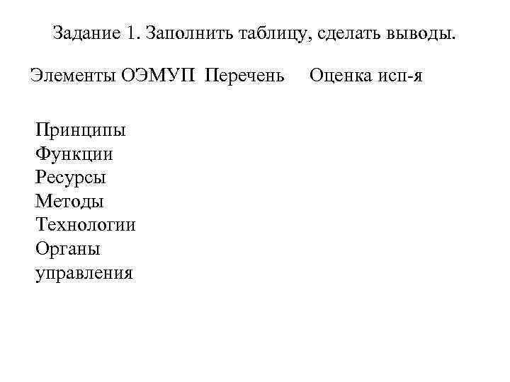 Задание 1. Заполнить таблицу, сделать выводы. Элементы ОЭМУП Перечень Оценка исп-я Принципы Функции Ресурсы