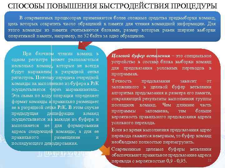 СПОСОБЫ ПОВЫШЕНИЯ БЫСТРОДЕЙСТВИЯ ПРОЦЕДУРЫ ВЫБОРКИ КОМАНД В современных процессорах применяются более сложные средства предвыборки